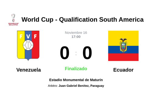 Resultado del partido Venezuela vs Ecuador