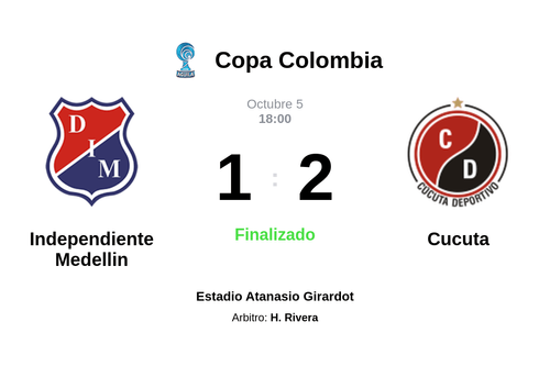 Resultado del partido Independiente Medellin vs Cucuta