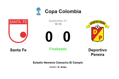 Resultado del partido Santa Fe vs Deportivo Pereira