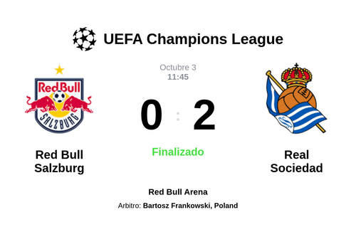 Resultado del partido Red Bull Salzburg vs Real Sociedad