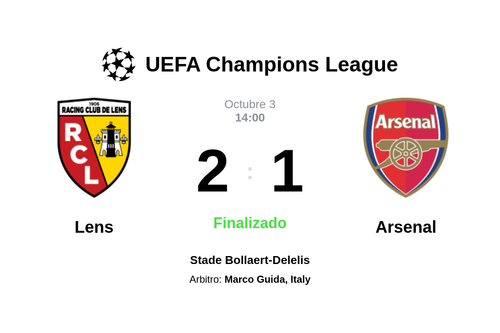 Resultado del partido Lens vs Arsenal