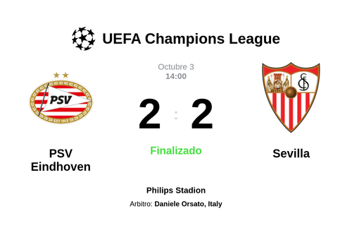 Resultado del partido PSV Eindhoven vs Sevilla