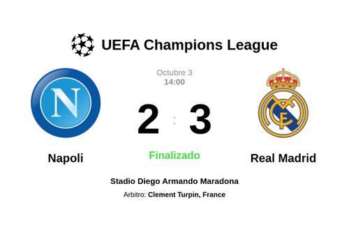 Resultado del partido Napoli vs Real Madrid