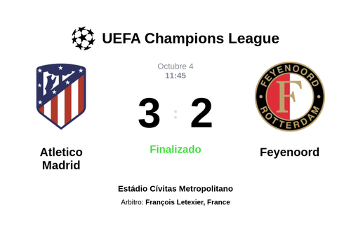 Resultado del partido Atletico Madrid vs Feyenoord