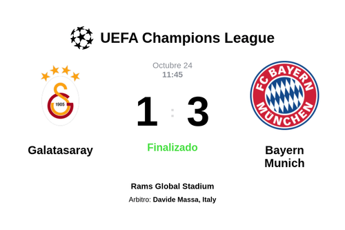 Resultado del partido Galatasaray vs Bayern Munich