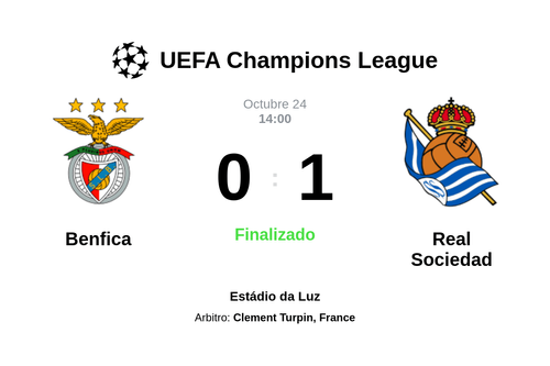 Resultado del partido Benfica vs Real Sociedad