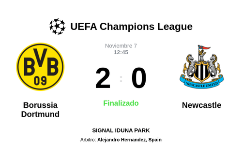 Resultado del partido Borussia Dortmund vs Newcastle