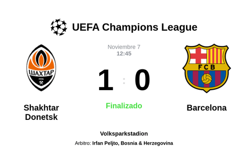 Resultado del partido Shakhtar Donetsk vs Barcelona