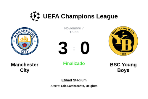 Resultado del partido Manchester City vs BSC Young Boys