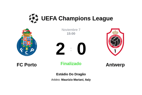 Resultado del partido FC Porto vs Antwerp