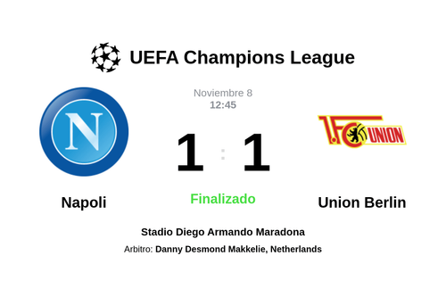 Resultado del partido Napoli vs Union Berlin