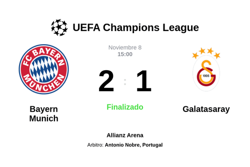 Resultado del partido Bayern Munich vs Galatasaray