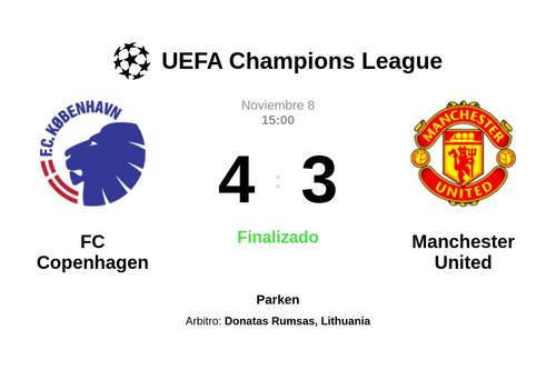 Resultado del partido FC Copenhagen vs Manchester United