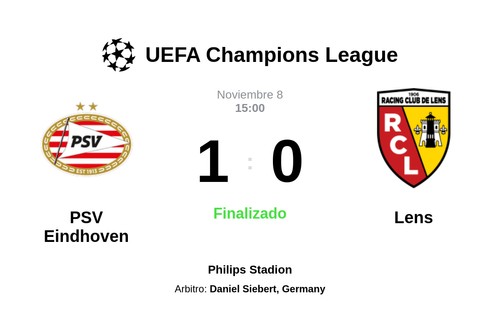 Resultado del partido PSV Eindhoven vs Lens