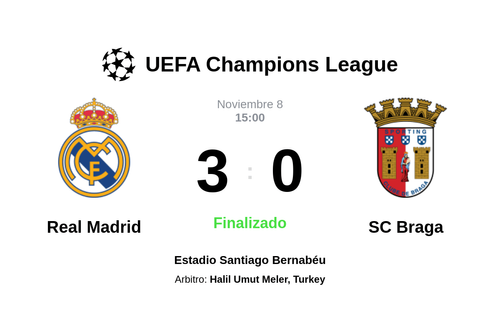 Resultado del partido Real Madrid vs SC Braga