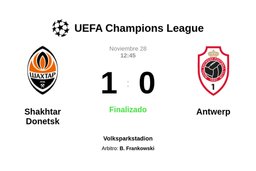 Resultado del partido Shakhtar Donetsk vs Antwerp