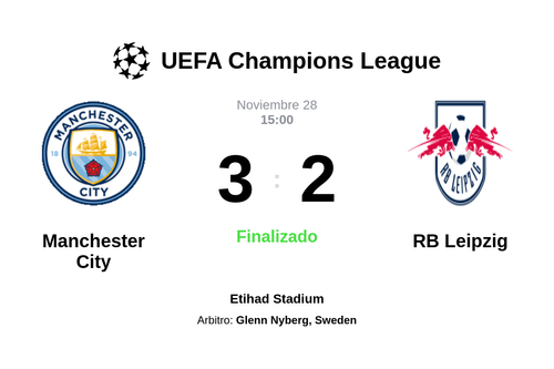 Resultado del partido Manchester City vs RB Leipzig