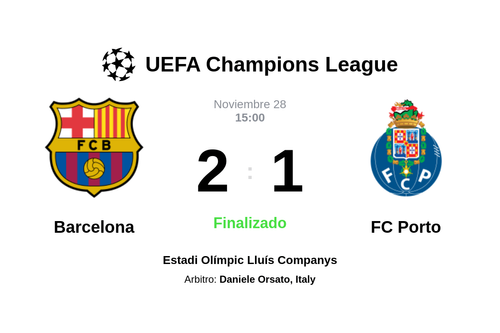 Resultado del partido Barcelona vs FC Porto