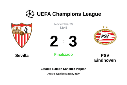 Resultado del partido Sevilla vs PSV Eindhoven