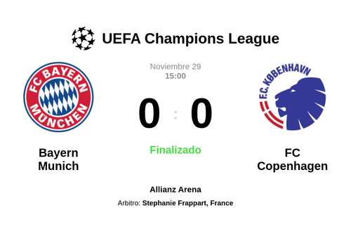 Resultado del partido Bayern Munich vs FC Copenhagen