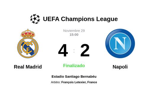 Resultado del partido Real Madrid vs Napoli