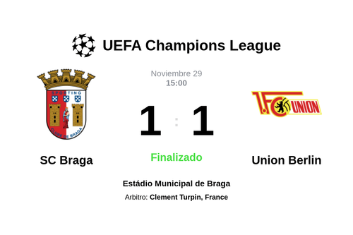 Resultado del partido SC Braga vs Union Berlin