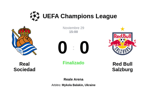 Resultado del partido Real Sociedad vs Red Bull Salzburg