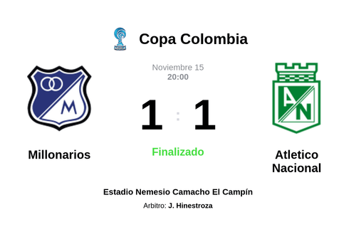 Resultado del partido Millonarios vs Atletico Nacional