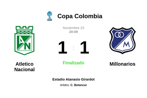 Resultado del partido Atletico Nacional vs Millonarios