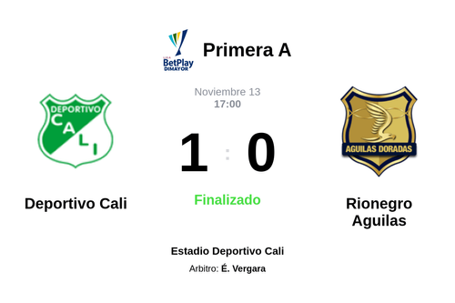 Resultado del partido Deportivo Cali vs Rionegro Aguilas