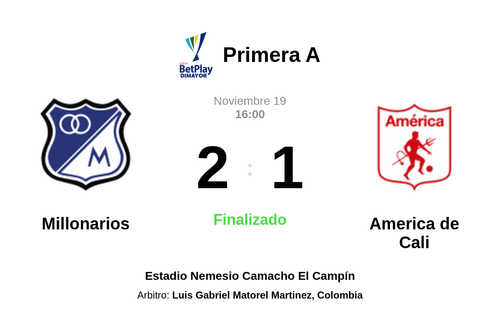 Resultado del partido Millonarios vs America de Cali