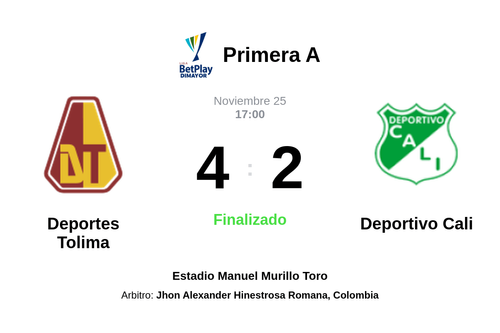 Resultado del partido Deportes Tolima vs Deportivo Cali