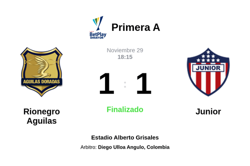 Resultado del partido Rionegro Aguilas vs Junior