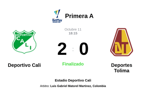 Resultado del partido Deportivo Cali vs Deportes Tolima