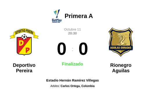 Resultado del partido Deportivo Pereira vs Rionegro Aguilas