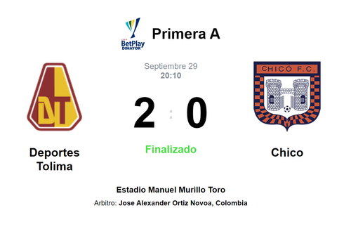 Resultado del partido Deportes Tolima vs Chico