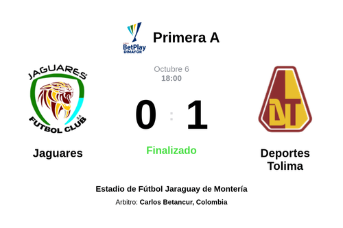 Resultado del partido Jaguares vs Deportes Tolima