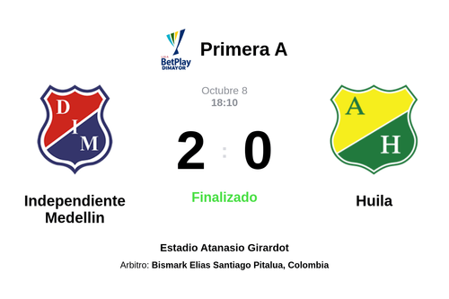 Resultado del partido Independiente Medellin vs Huila