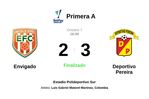 Resultado del partido Envigado vs Deportivo Pereira