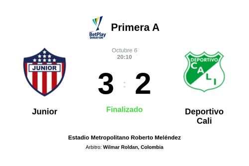 Resultado del partido Junior vs Deportivo Cali