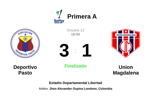 Resultado del partido Deportivo Pasto vs Union Magdalena