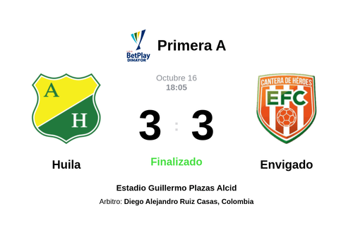 Resultado del partido Huila vs Envigado