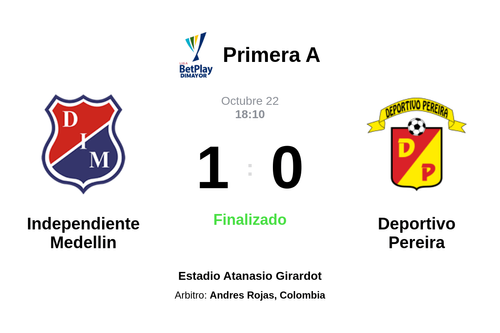 Resultado del partido Independiente Medellin vs Deportivo Pereira