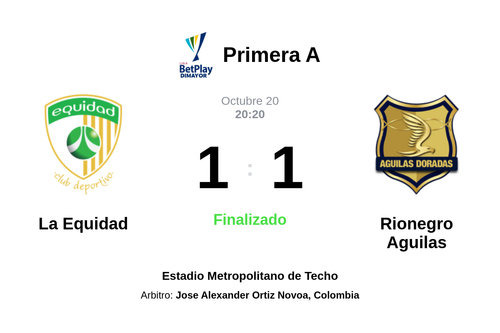 Resultado del partido La Equidad vs Rionegro Aguilas