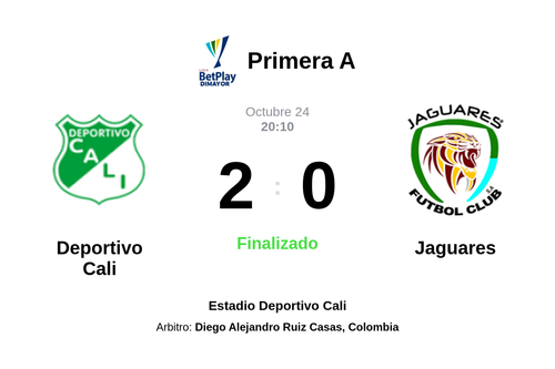 Resultado del partido Deportivo Cali vs Jaguares