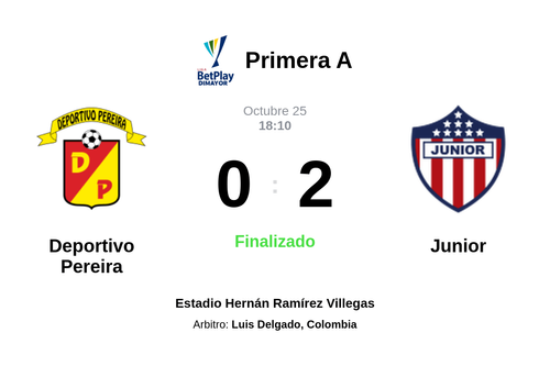 Resultado del partido Deportivo Pereira vs Junior