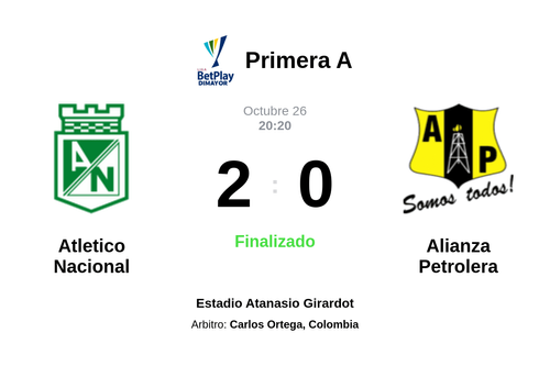 Resultado del partido Atletico Nacional vs Alianza Petrolera