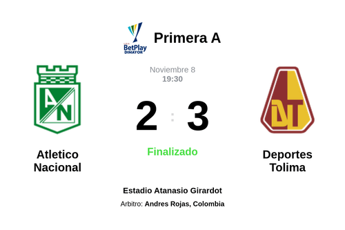 Resultado del partido Atletico Nacional vs Deportes Tolima