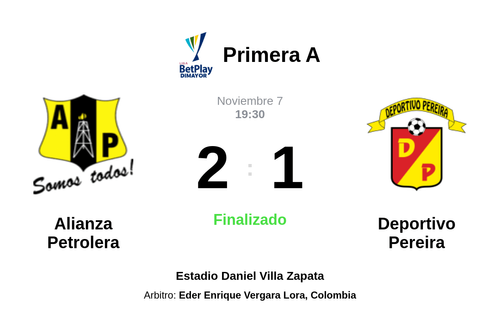 Resultado del partido Alianza Petrolera vs Deportivo Pereira