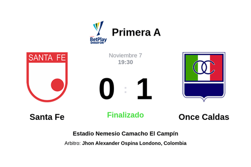 Resultado del partido Santa Fe vs Once Caldas